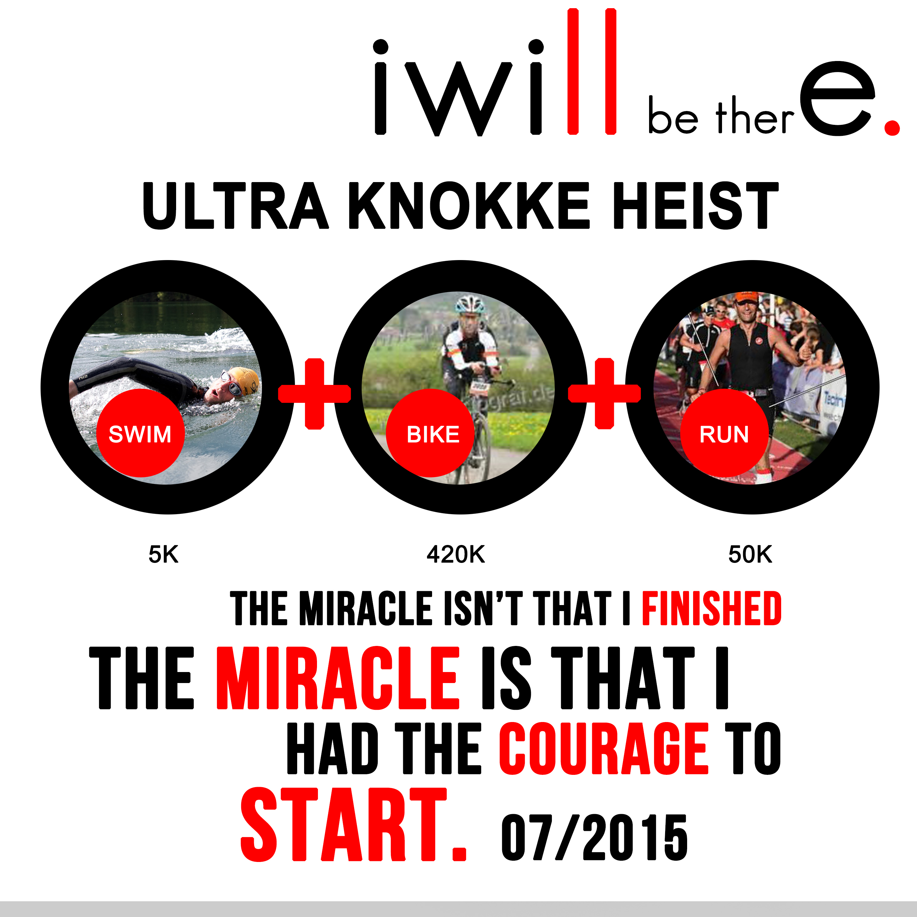 Arnaud de Meester, se lance un nouveau défi, l’Ultra Knokke Heist – rendez-vous pris début juillet 2015 !